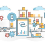 Analysing Modern Warehousing Logistics