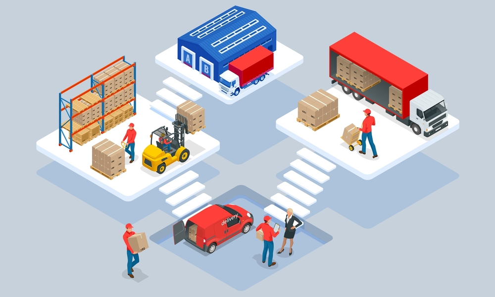 Why Logistics Is Important In Business?